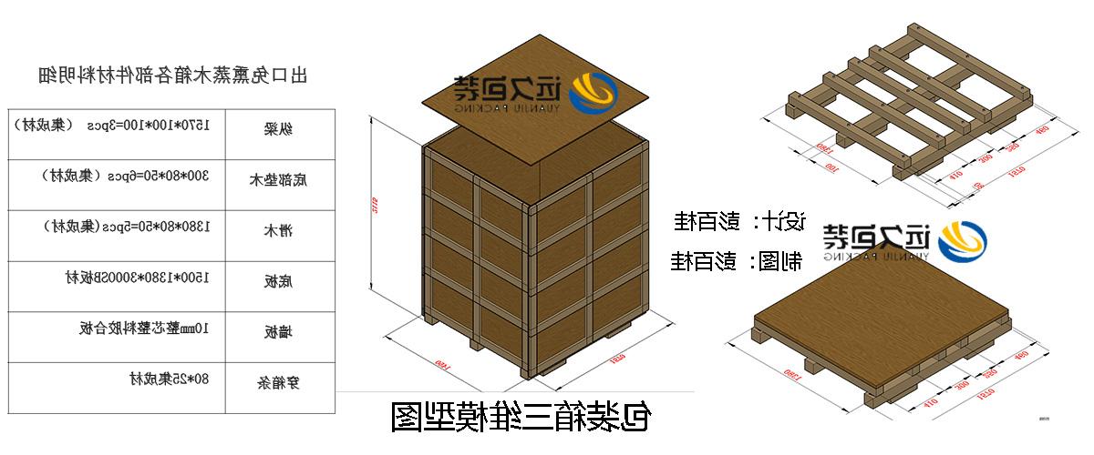 <a href='http://26h.aijiabest.com'>买球平台</a>的设计需要考虑流通环境和经济性